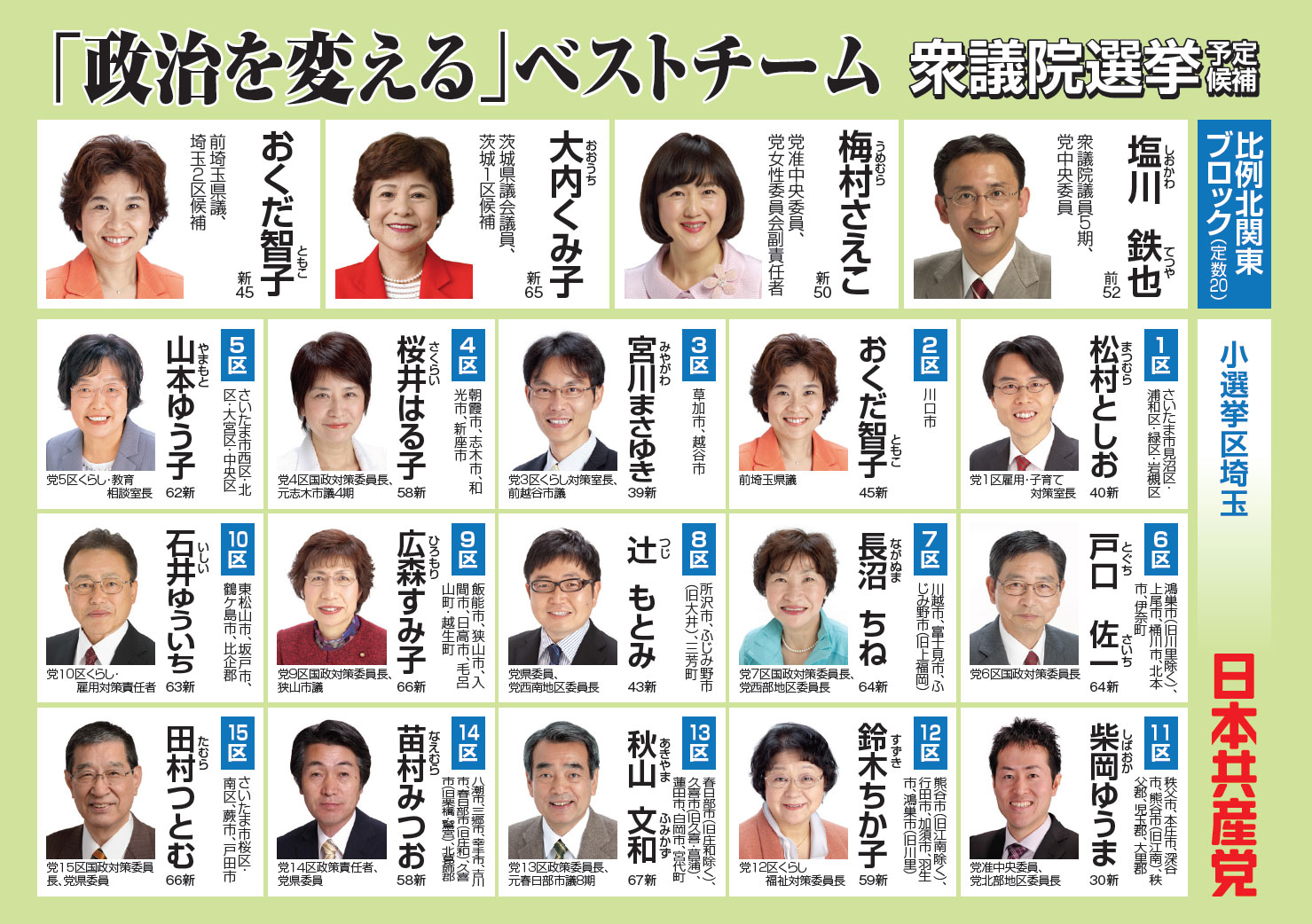 2014衆院選候補者一覧 日本共産党埼玉県委員会