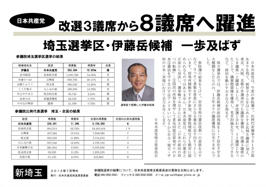 伊藤候補・一歩及ばす（新埼玉号外）