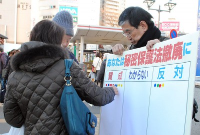 秘密保護法撤廃に「賛成」にシールを貼る女性＝2013年12月25日、さいたま市